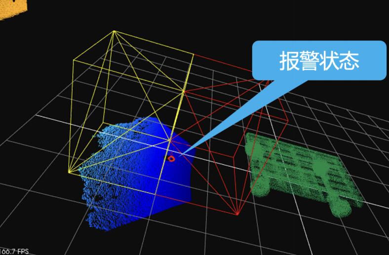 S2系列-3D视觉传感器