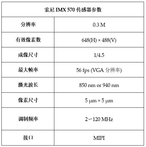 屏幕截图 2024-09-27 110707