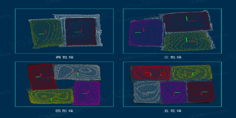 3D视觉定位软包拆垛-浙江迈尔微视新闻资讯-Mrdvs移动机器人-3D视觉专家