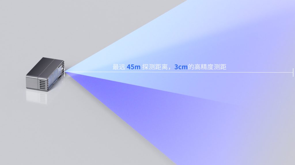 3d视觉传感器测距