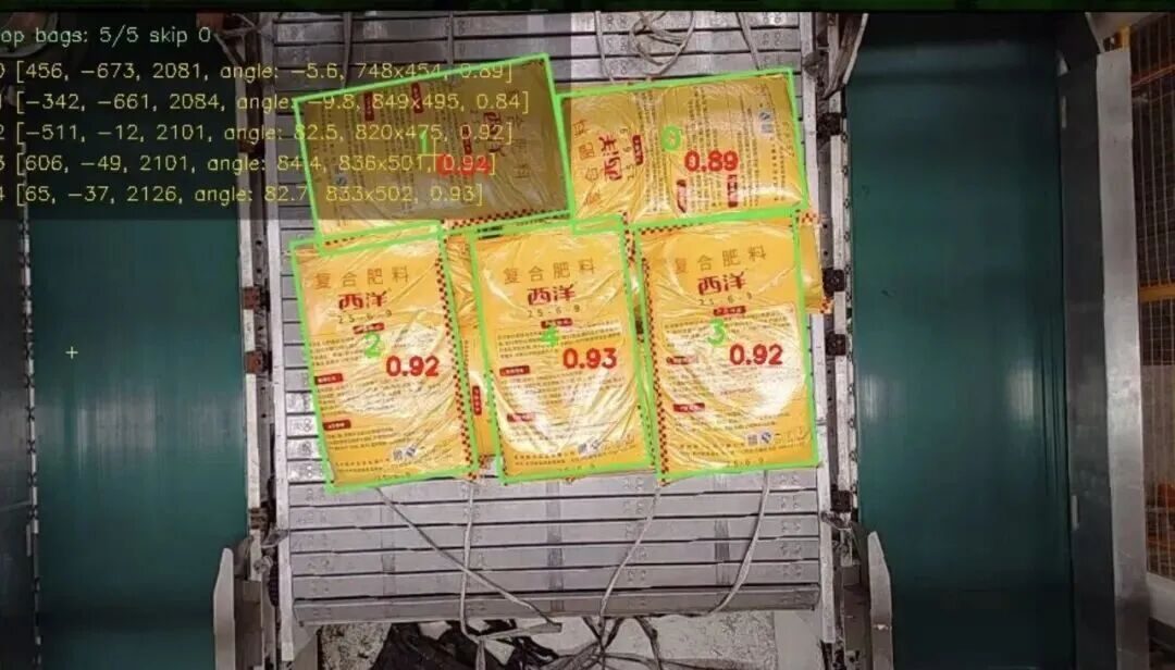 技术亮点